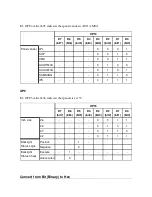 Предварительный просмотр 124 страницы Toshiba 42CV500P Service Manual