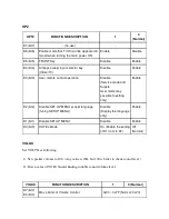 Предварительный просмотр 137 страницы Toshiba 42CV500P Service Manual