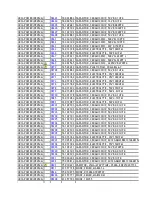 Предварительный просмотр 149 страницы Toshiba 42CV500P Service Manual