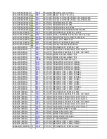 Предварительный просмотр 155 страницы Toshiba 42CV500P Service Manual