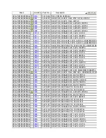 Предварительный просмотр 167 страницы Toshiba 42CV500P Service Manual