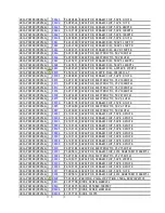 Предварительный просмотр 168 страницы Toshiba 42CV500P Service Manual