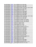 Предварительный просмотр 172 страницы Toshiba 42CV500P Service Manual