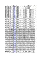 Предварительный просмотр 179 страницы Toshiba 42CV500P Service Manual