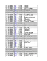 Предварительный просмотр 191 страницы Toshiba 42CV500P Service Manual