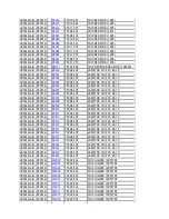 Предварительный просмотр 206 страницы Toshiba 42CV500P Service Manual