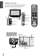 Preview for 8 page of Toshiba 42DPC85 Owner'S Manual