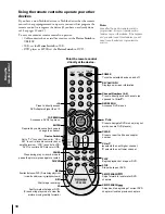 Preview for 18 page of Toshiba 42DPC85 Owner'S Manual