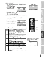 Preview for 31 page of Toshiba 42DPC85 Owner'S Manual