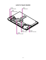 Preview for 10 page of Toshiba 42DPC85 Service Manual