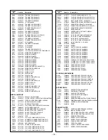 Preview for 18 page of Toshiba 42DPC85 Service Manual