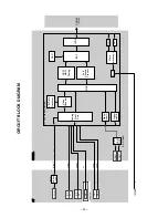 Preview for 27 page of Toshiba 42DPC85 Service Manual