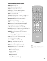 Preview for 23 page of Toshiba 42H82 Owner'S Manual