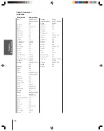 Preview for 18 page of Toshiba 42H83 Owner'S Manual