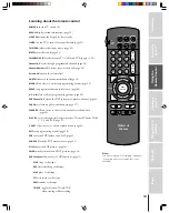 Preview for 19 page of Toshiba 42H83 Owner'S Manual