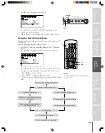 Preview for 23 page of Toshiba 42H83 Owner'S Manual