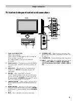 Preview for 11 page of Toshiba 42HL117 Owner'S Manual