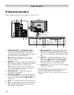 Preview for 12 page of Toshiba 42HL117 Owner'S Manual