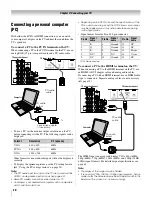 Preview for 20 page of Toshiba 42HL117 Owner'S Manual