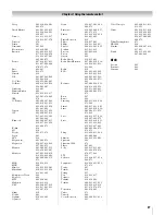 Preview for 27 page of Toshiba 42HL117 Owner'S Manual