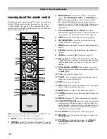 Preview for 24 page of Toshiba 42HL167 - 42" LCD TV Owner'S Manual