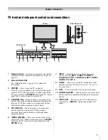 Предварительный просмотр 7 страницы Toshiba 42HL196 - 42" LCD TV Operating Manual