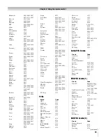 Предварительный просмотр 19 страницы Toshiba 42HL196 - 42" LCD TV Operating Manual