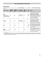 Предварительный просмотр 71 страницы Toshiba 42HL196 - 42" LCD TV Operating Manual