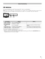 Предварительный просмотр 79 страницы Toshiba 42HL196 - 42" LCD TV Operating Manual