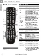 Preview for 12 page of Toshiba 42HM66 - 42" Rear Projection TV Owner'S Manual