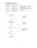 Предварительный просмотр 37 страницы Toshiba 42HM66 - 42" Rear Projection TV Service Manual