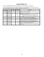 Preview for 21 page of Toshiba 42HP16 Service Manual