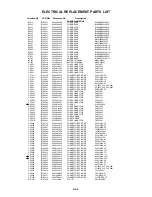 Preview for 86 page of Toshiba 42HP16 Service Manual