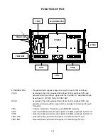 Предварительный просмотр 24 страницы Toshiba 42HP66 - 42" Plasma TV Service Manual