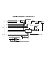 Предварительный просмотр 36 страницы Toshiba 42HP66 - 42" Plasma TV Service Manual