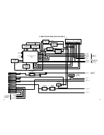 Предварительный просмотр 38 страницы Toshiba 42HP66 - 42" Plasma TV Service Manual