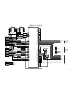 Предварительный просмотр 39 страницы Toshiba 42HP66 - 42" Plasma TV Service Manual