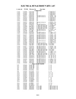 Предварительный просмотр 84 страницы Toshiba 42HP66 - 42" Plasma TV Service Manual