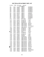 Предварительный просмотр 87 страницы Toshiba 42HP66 - 42" Plasma TV Service Manual