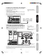 Preview for 15 page of Toshiba 42HP66 - 42" Plasma TV (Spanish) Manual De Usuario