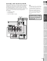 Preview for 11 page of Toshiba 42HP83 Owner'S Manual