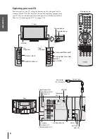 Предварительный просмотр 8 страницы Toshiba 42HP84 - 42" Plasma TV Owner'S Manual