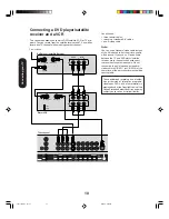 Preview for 10 page of Toshiba 42HP86 Owner'S Manual