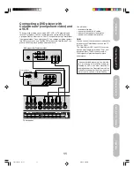 Preview for 11 page of Toshiba 42HP86 Owner'S Manual