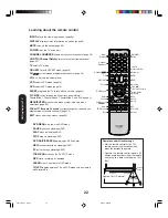 Preview for 22 page of Toshiba 42HP86 Owner'S Manual