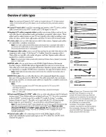 Предварительный просмотр 12 страницы Toshiba 42HP95 - 42" Plasma TV Owner'S Manual