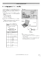 Предварительный просмотр 27 страницы Toshiba 42HP95 - 42" Plasma TV Owner'S Manual