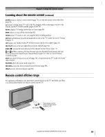 Предварительный просмотр 29 страницы Toshiba 42HP95 - 42" Plasma TV Owner'S Manual