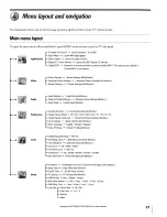 Предварительный просмотр 37 страницы Toshiba 42HP95 - 42" Plasma TV Owner'S Manual