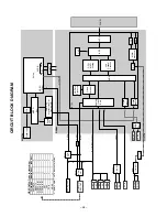 Preview for 39 page of Toshiba 42HP95 - 42" Plasma TV Service Manual